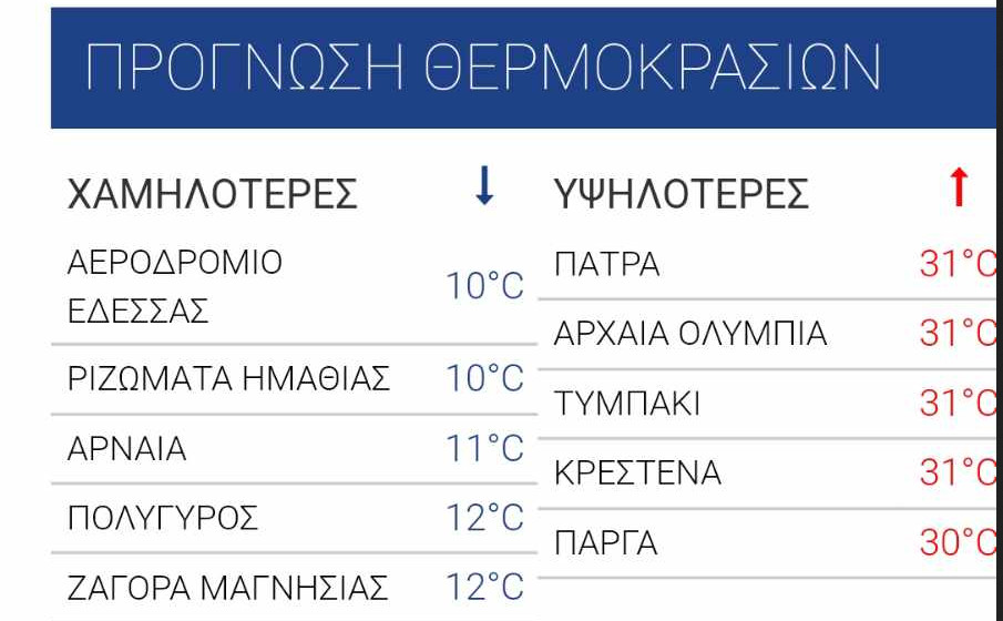 https://www.tastv.gr/sites/default/files/images/2024-05-16_204356.jpg