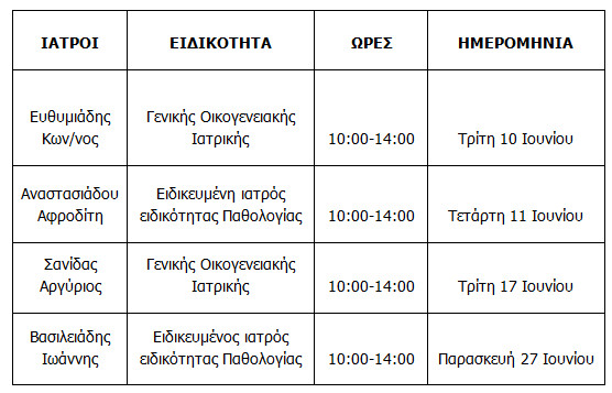 https://www.tastv.gr/sites/default/files/images/2025-05-29_150101.jpg
