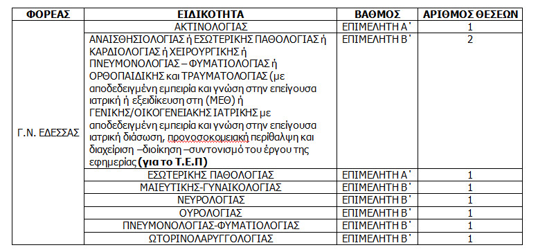https://www.tastv.gr/sites/default/files/images/2026-05-18_153041.jpg