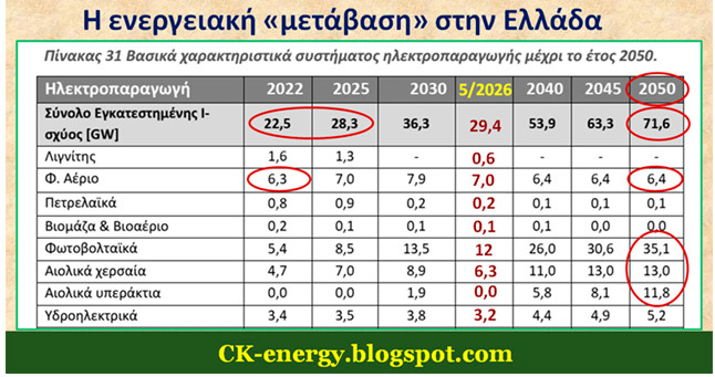 https://www.tastv.gr/sites/default/files/images/2026-06-26_200118.jpg