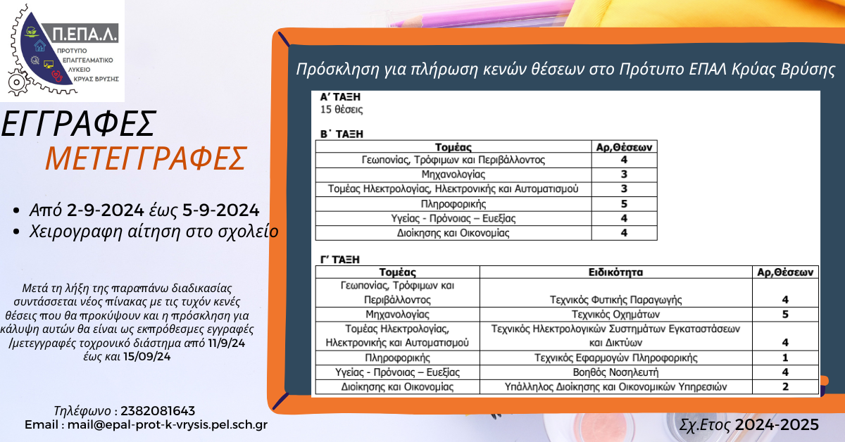 https://www.tastv.gr/sites/default/files/images/eggrafes_kenes_theseis_pepal_kryas_vrysis.png